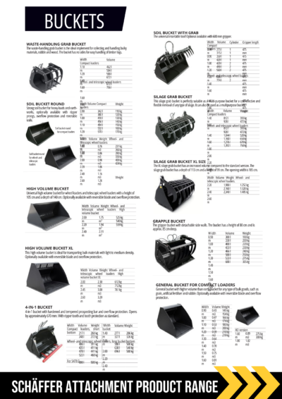 Schäffer wheel loader attachments product range